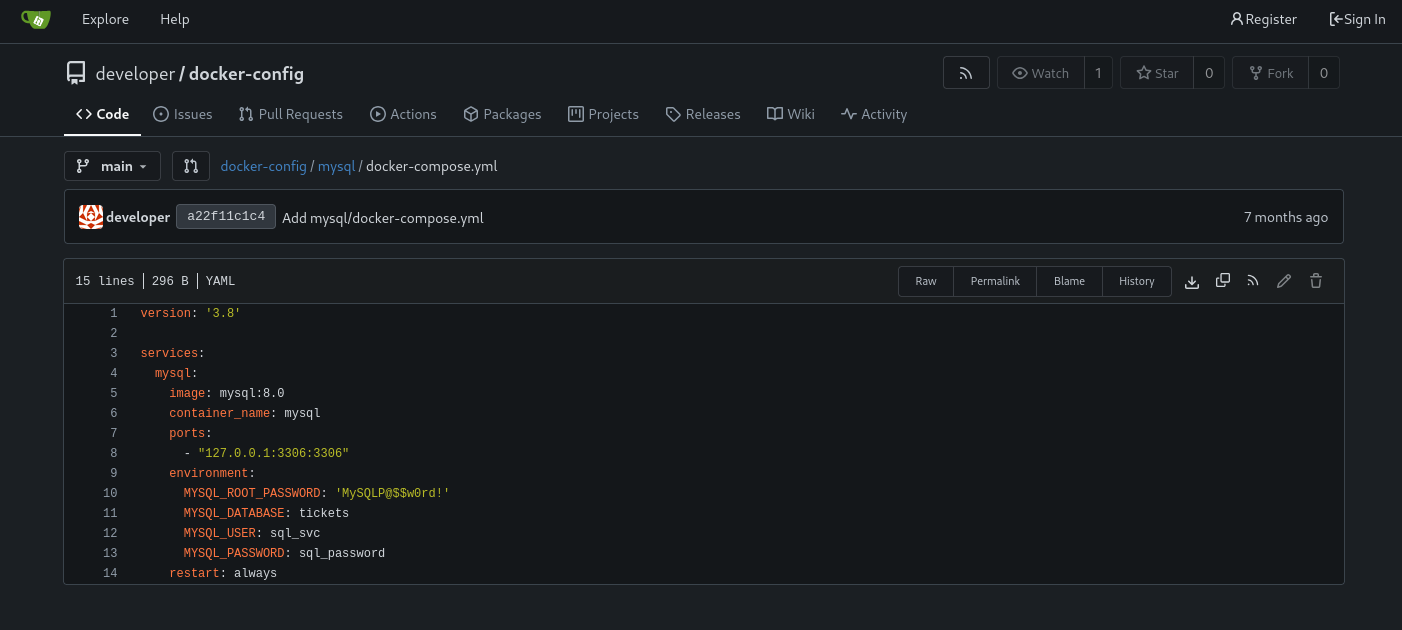 Docker repo - MySql root password